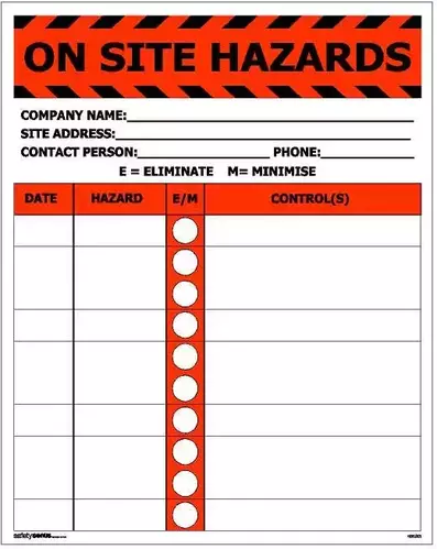 Hazard ID Board 480x600 ACM